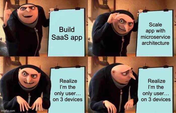 Gru Meme
